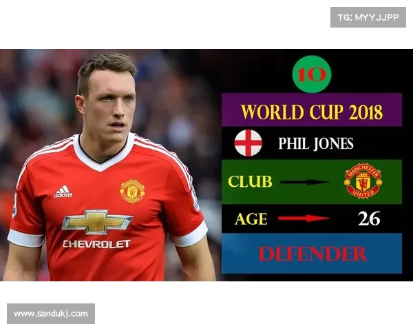 如何及时获取英格兰国家队大名单发布信息的最新途径和方法